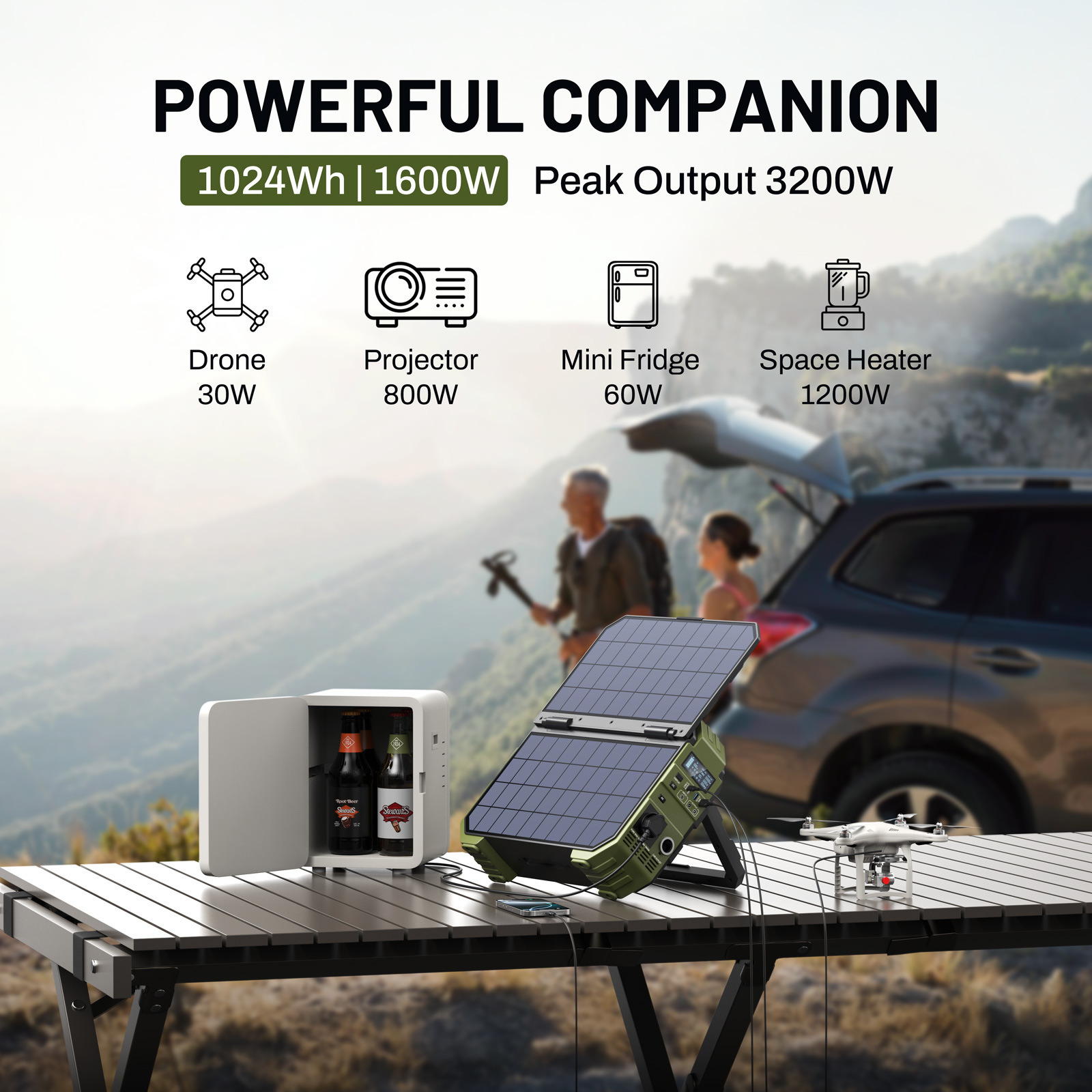 1600Wポータブル電源、内蔵ソーラーパネルパック付き、屋外 - Outdoor Power Pack のレビューと価格
