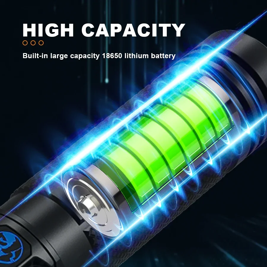 超高輝度充電式懐中電灯、キャンプ、ハイキング、釣り、屋外緊急 - Outdoor Powerbank のレビューと価格