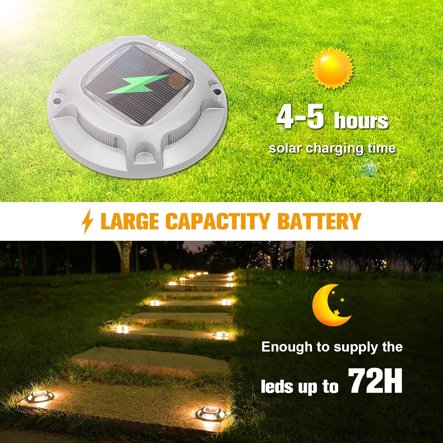ソーラー式車道マーカーライト ドック マリン LED デッキ - Outdoor Power Pack のレビューと価格
