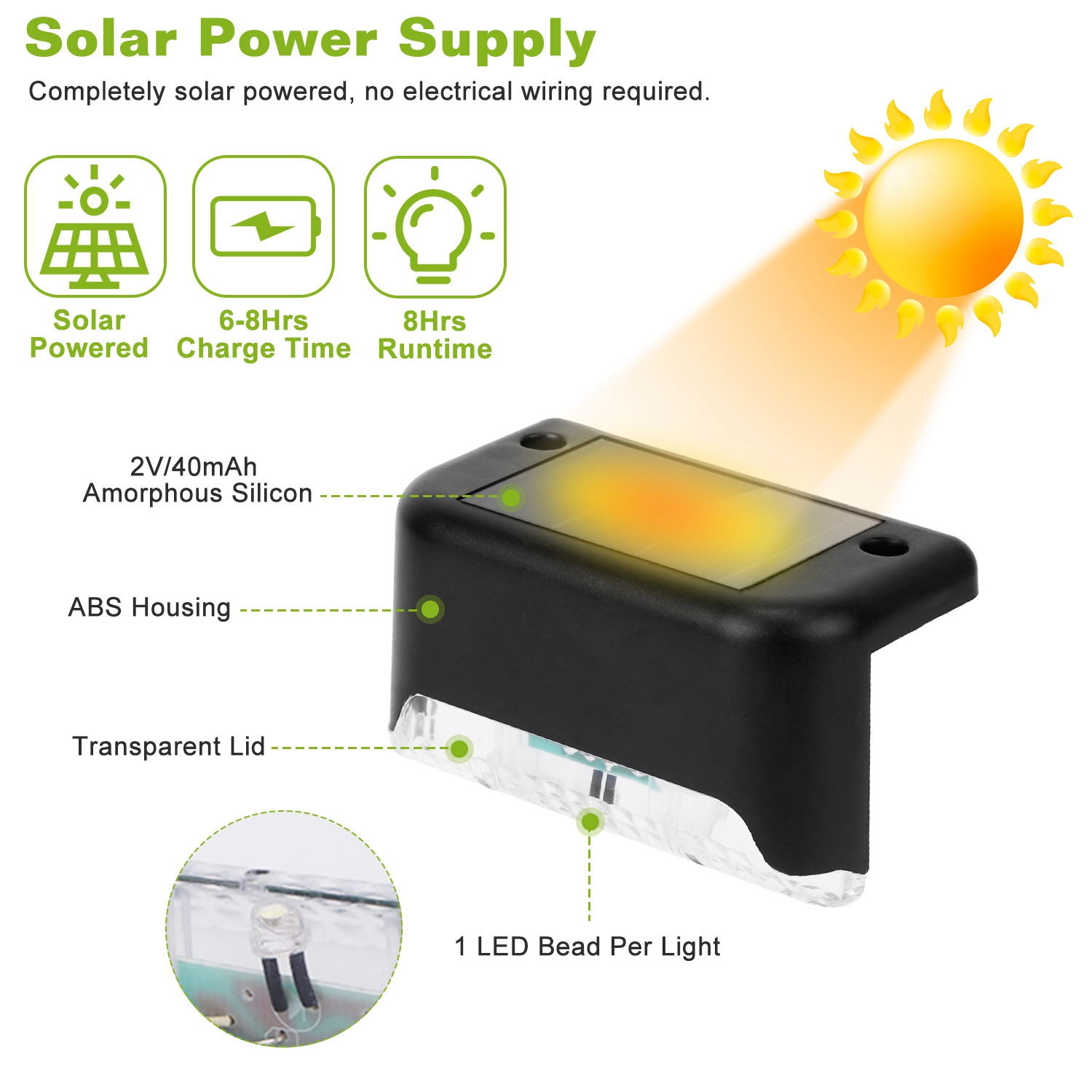 ソーラーLEDデッキライト,防水,階段,屋外,4または12ユ - Outdoor Power Pack のレビューと価格