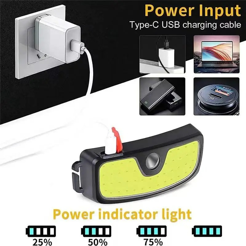 強力な COB ヘッドランプ Type-c/USB 充電式ヘ - Outdoor Power Usb のレビューと価格
