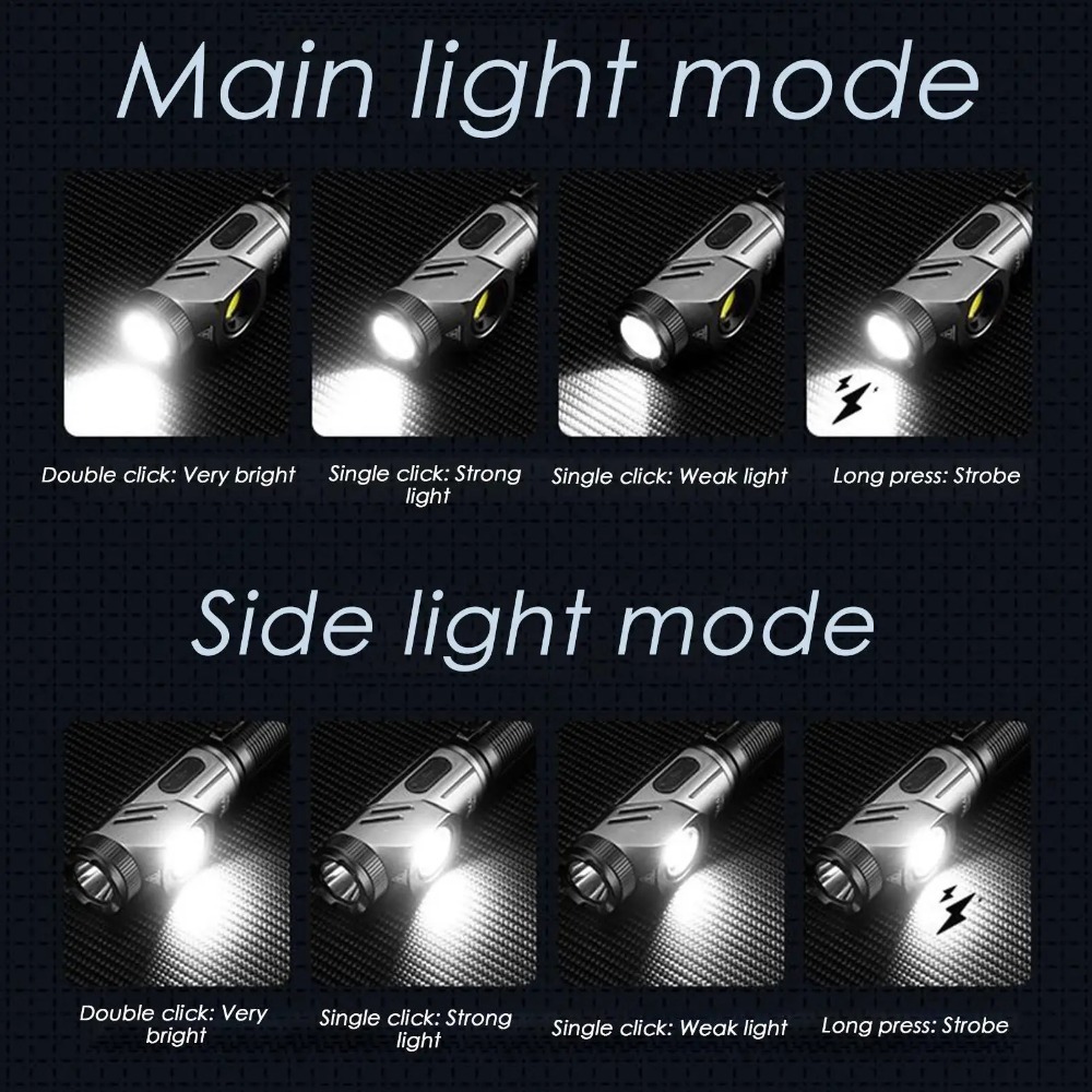 強力なミニLED懐中電灯90 ° 回転可能なUSB充電式コー - Outdoor Power Usb のレビューと価格