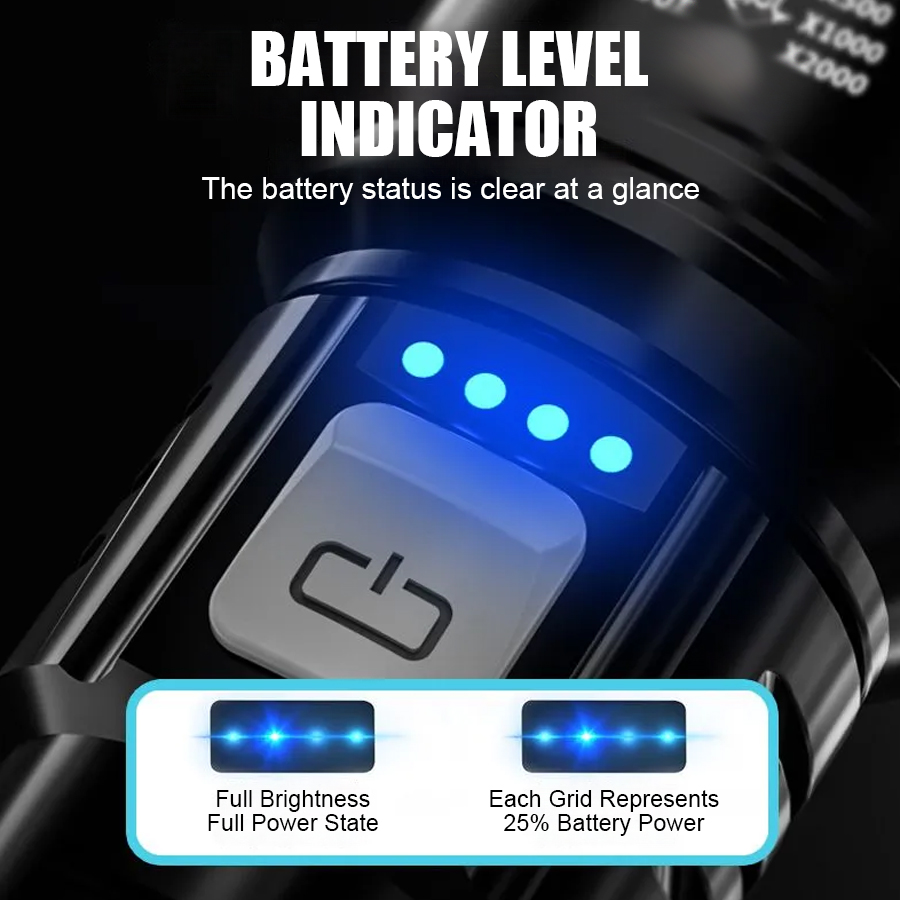 ハイパワー P50 LED 懐中電灯 USB 充電式ズームハ - Outdoor Power Usb のレビューと価格