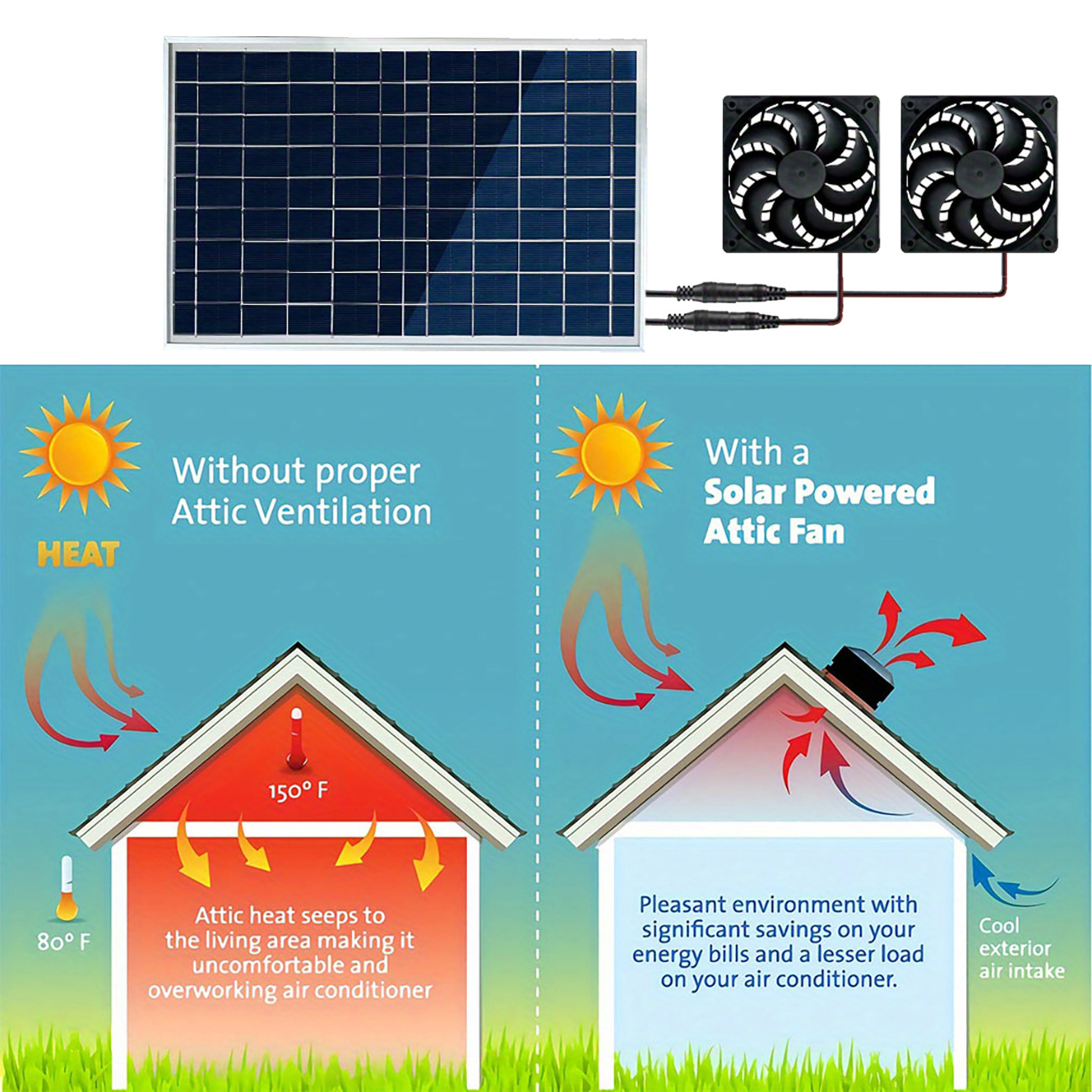 ゼロエネルギー消費ソーラー式二重排気換気扇キット、鶏小屋、温 - Outdoor Power Vent のレビューと価格