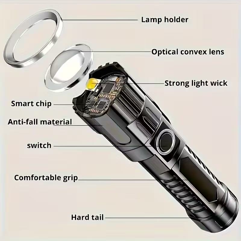 新型高出力LED懐中電灯 USB充電式トーチ ズーム機能付き - Outdoor Power Usb のレビューと価格