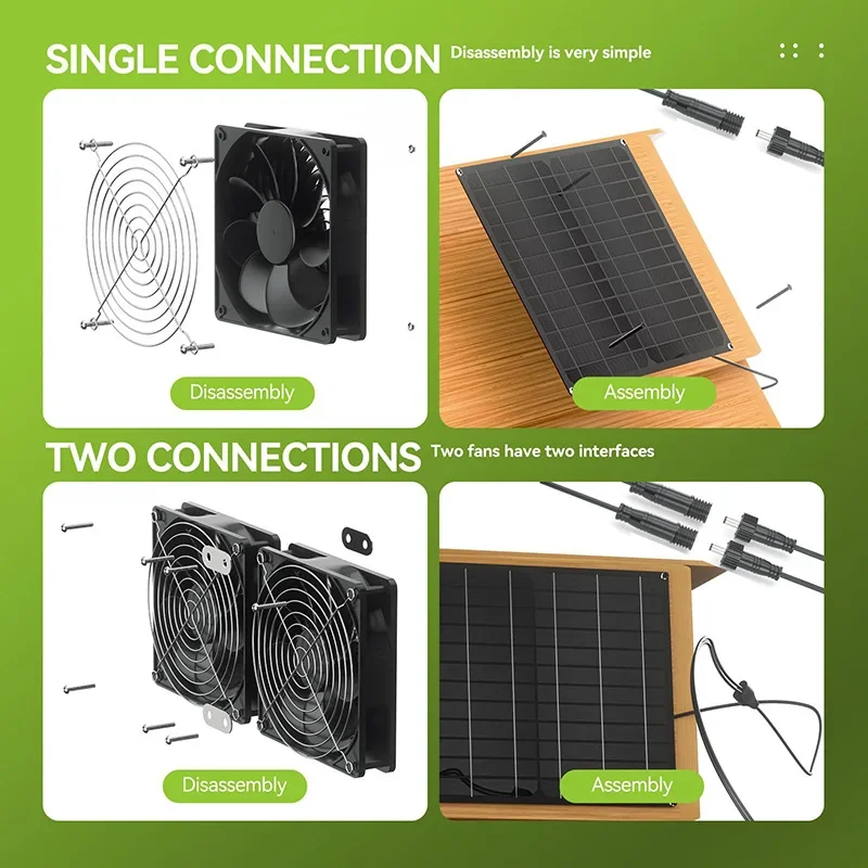 ソーラーデュアル冷却ファンキット 20W IPX7 防水ソー - Outdoor Power Vent のレビューと価格